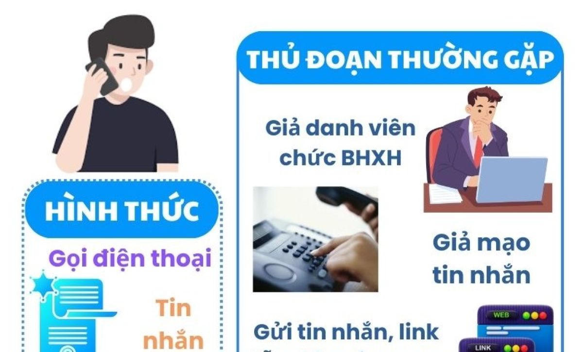 Cảnh báo từ bảo hiểm xã hội TPHCM.
