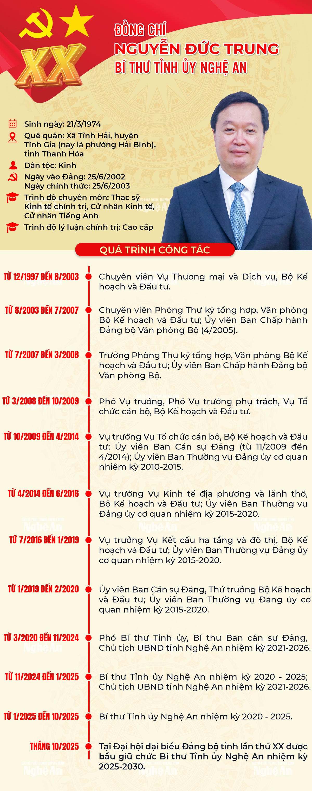 Tóm tắt tiểu sử và quá trình công tác ông Nguyễn Đức Trung - Bí thư Tỉnh uỷ Nghệ An. Ảnh: Báo Nghệ An