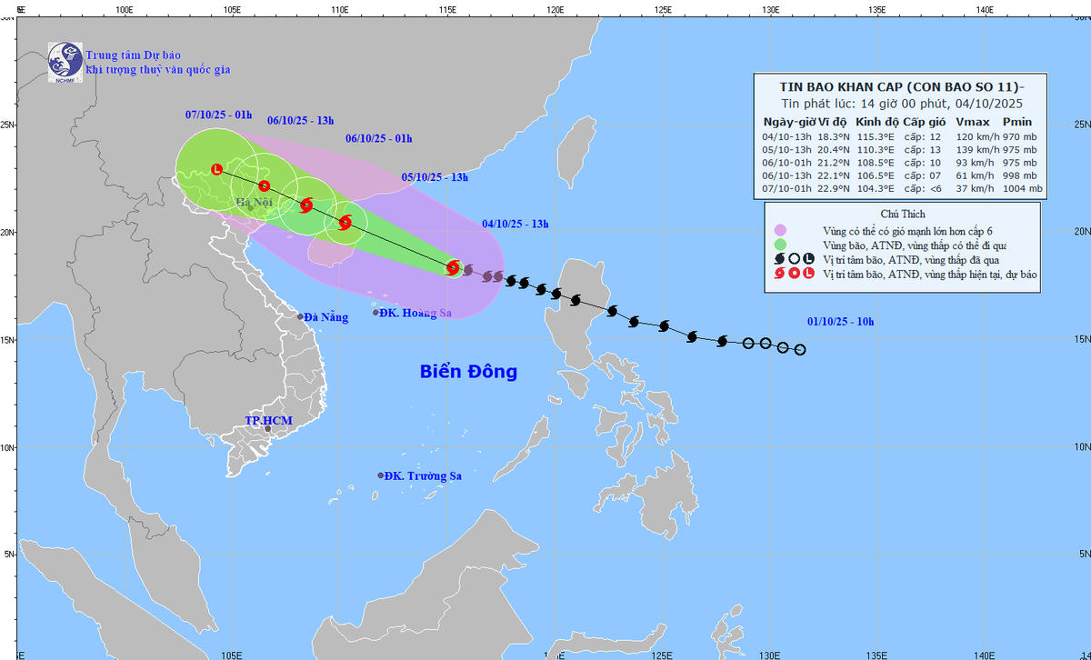 Nguồn: Trung tâm dự báo khí tượng thủy văn Quốc gia.
