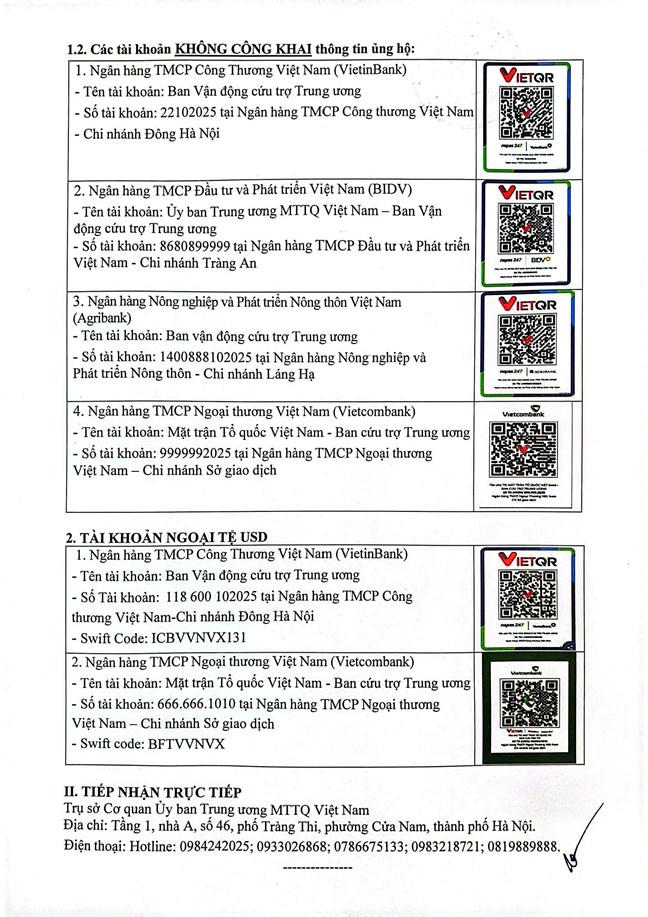 Hơn 729 tỷ đồng ủng hộ đồng bào khắc phục hậu quả bão số 10 