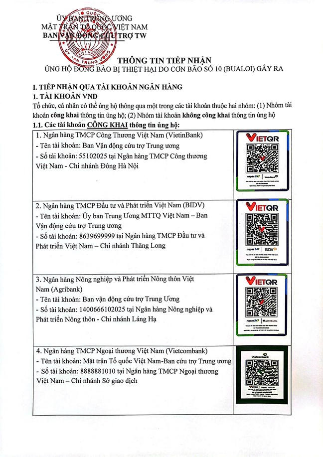 Các mức hỗ trợ cụ thể đối với việc khắc phục thiệt hại của bão số 10