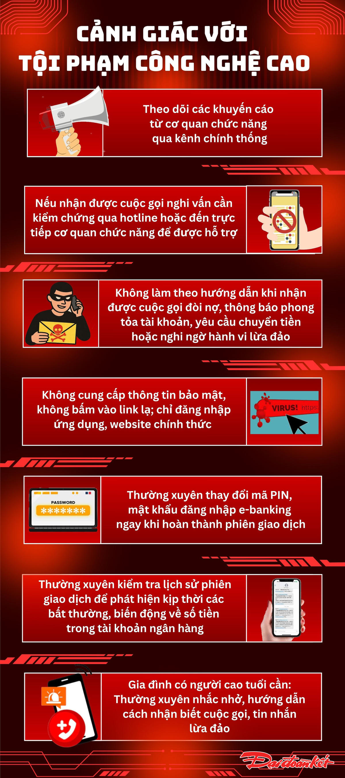 Infographics: Cảnh giác với tội phạm công nghệ cao