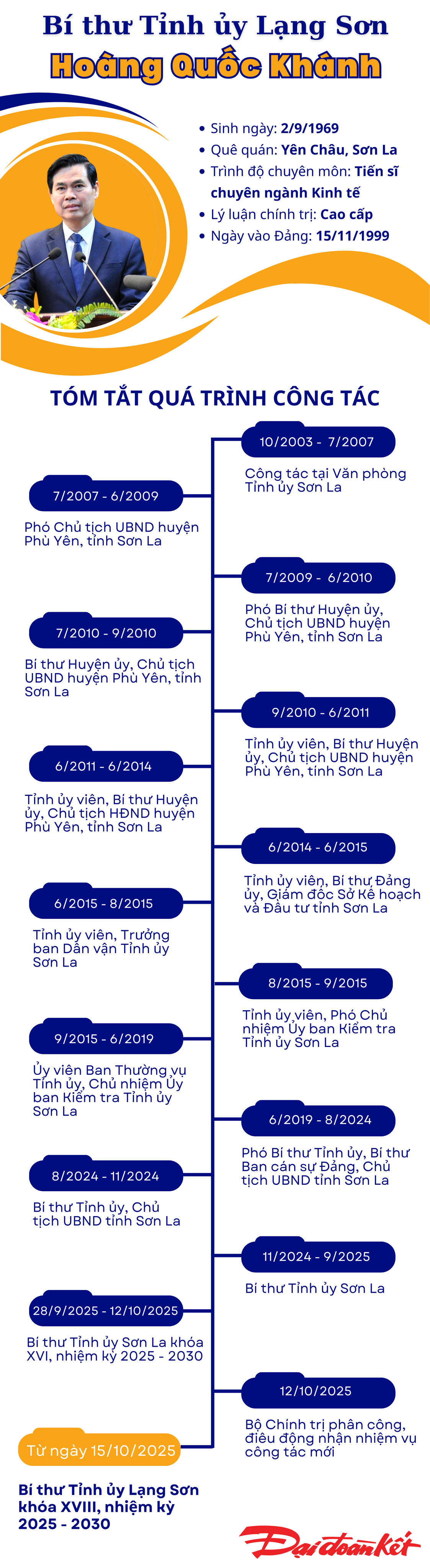 Ông Hoàng Quốc Khánh làm Bí thư Tỉnh ủy Lạng Sơn