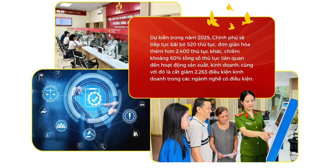 Nghị quyết 68: Trao niềm tin, mở đường cho kinh tế tư nhân cất cánh - Bài 2: Mệnh lệnh cải cách
