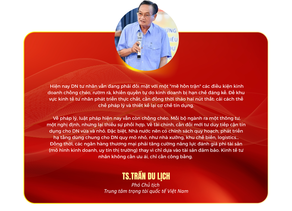 Nghị quyết 68: Trao niềm tin, mở đường cho kinh tế tư nhân cất cánh - Bài 2: Mệnh lệnh cải cách
