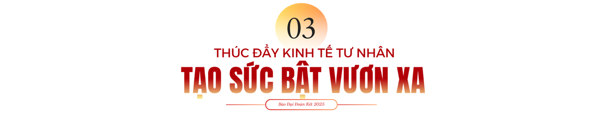 Nghị quyết 68: Trao niềm tin, mở đường cho kinh tế tư nhân cất cánh - Bài 2: Mệnh lệnh cải cách
