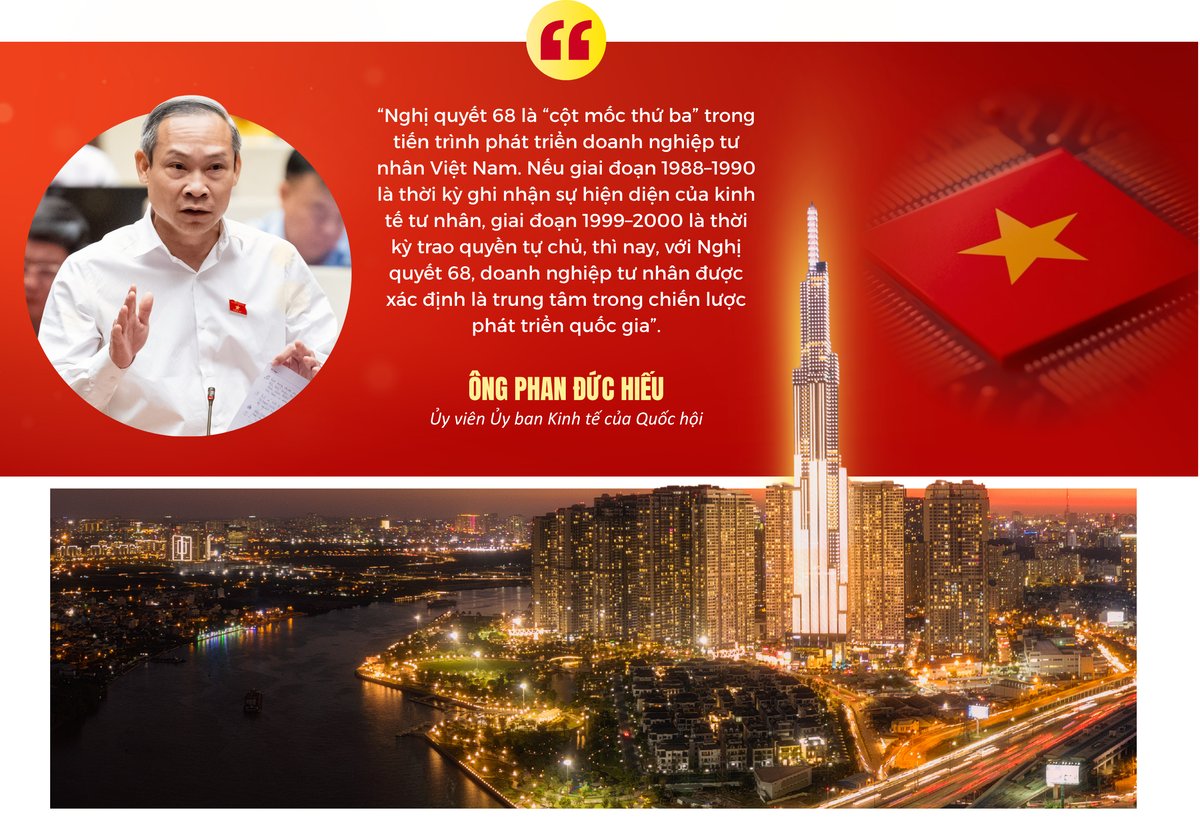 Nghị quyết 68: Trao niềm tin, mở đường cho kinh tế tư nhân cất cánh - Bài 1: Cú hích giúp kinh tế tư nhân trở mình