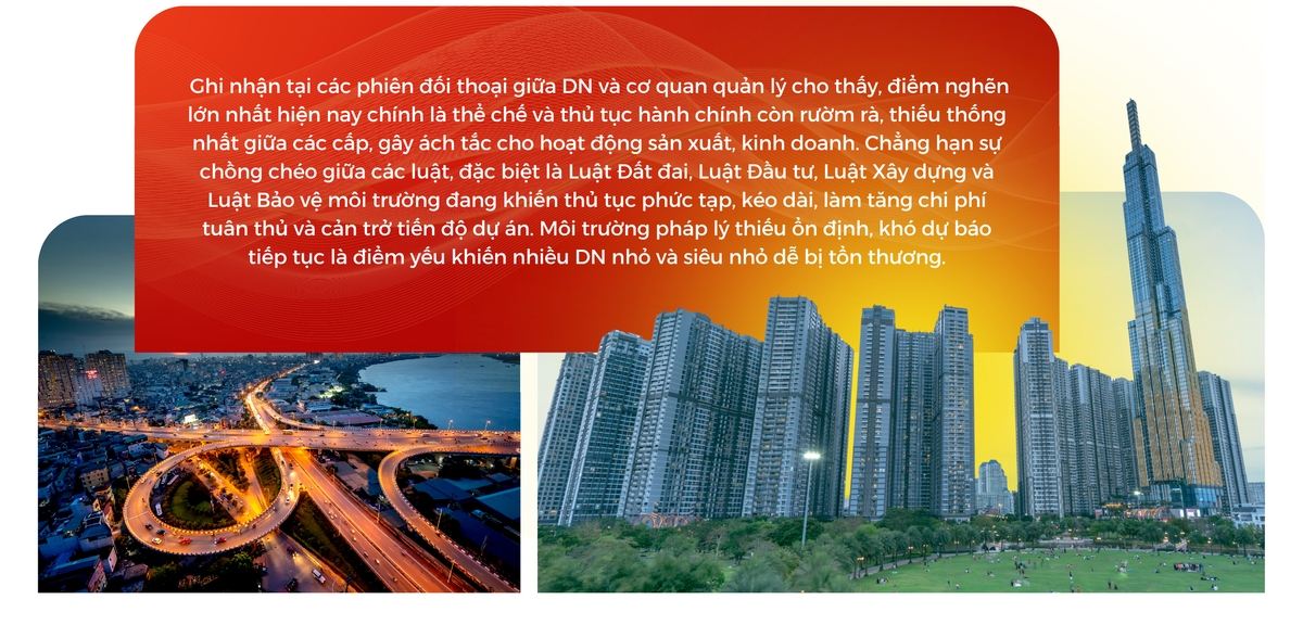 Nghị quyết 68: Trao niềm tin, mở đường cho kinh tế tư nhân cất cánh - Bài 2: Mệnh lệnh cải cách
