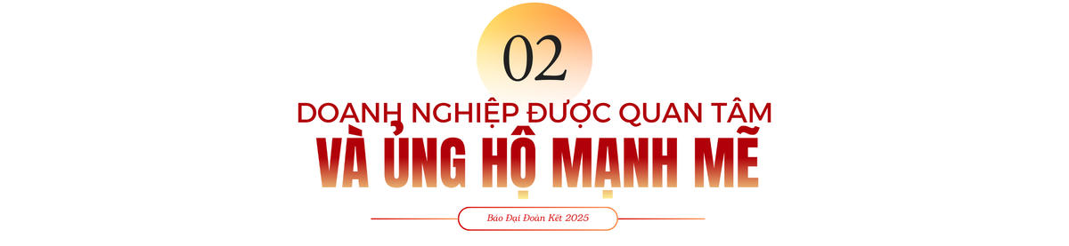 Nghị quyết 68: Trao niềm tin, mở đường cho kinh tế tư nhân cất cánh - Bài 1: Cú hích giúp kinh tế tư nhân trở mình