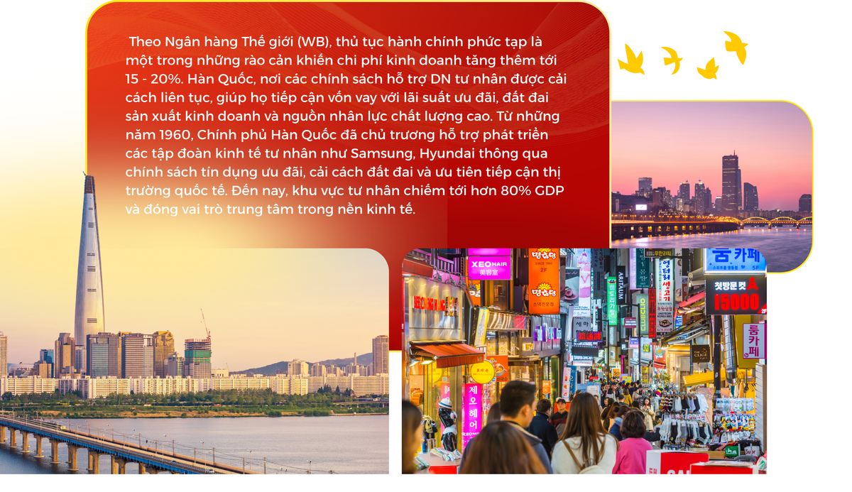 Nghị quyết 68: Trao niềm tin, mở đường cho kinh tế tư nhân cất cánh - Bài 2: Mệnh lệnh cải cách
