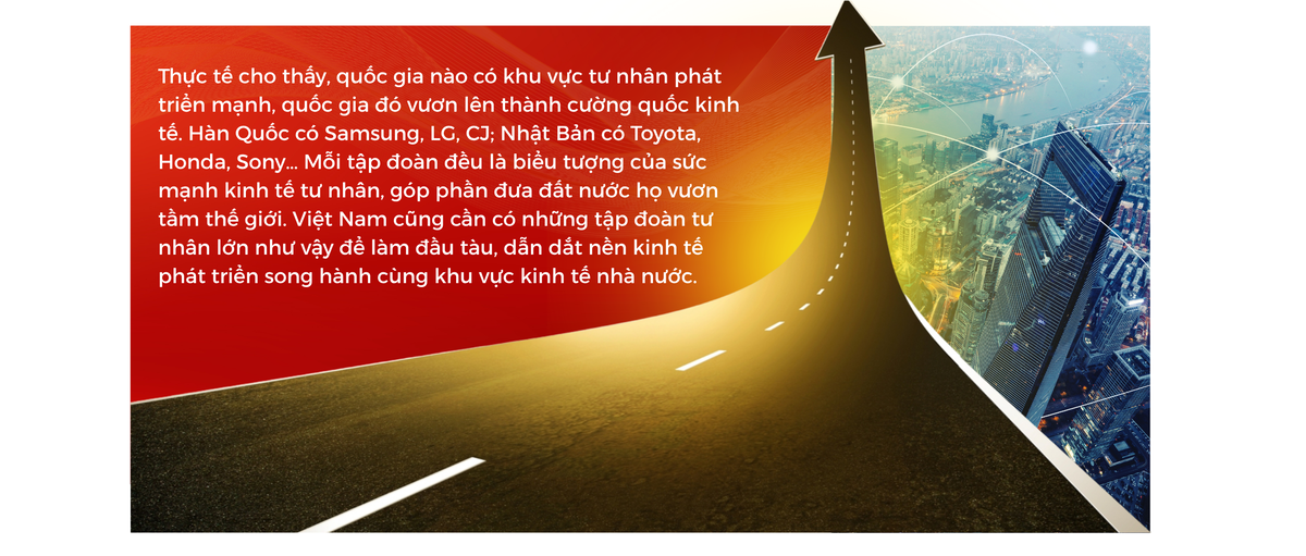 Nghị quyết 68: Trao niềm tin, mở đường cho kinh tế tư nhân cất cánh - Bài 1: Cú hích giúp kinh tế tư nhân trở mình