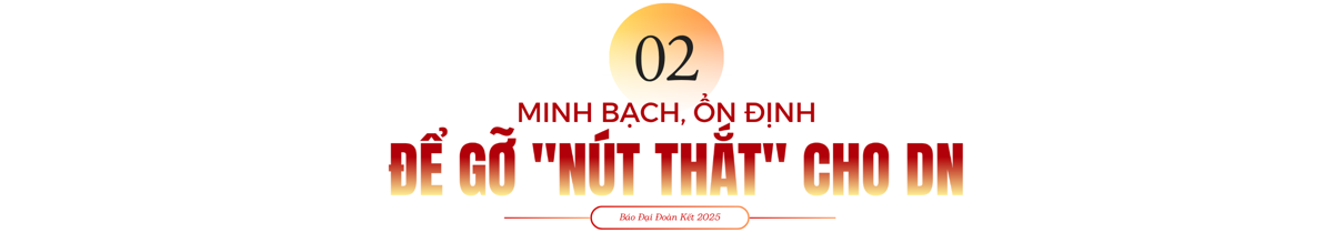 Nghị quyết 68: Trao niềm tin, mở đường cho kinh tế tư nhân cất cánh - Bài 2: Mệnh lệnh cải cách
