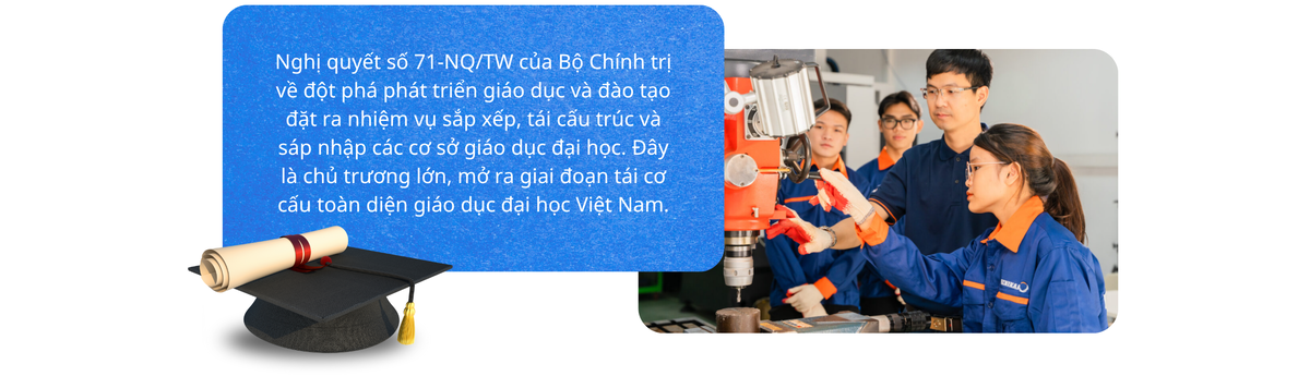 Đại học Việt Nam trước bước ngoặt đổi mới - Bài 1: Sáp nhập không chỉ là tái cơ cấu hệ thống