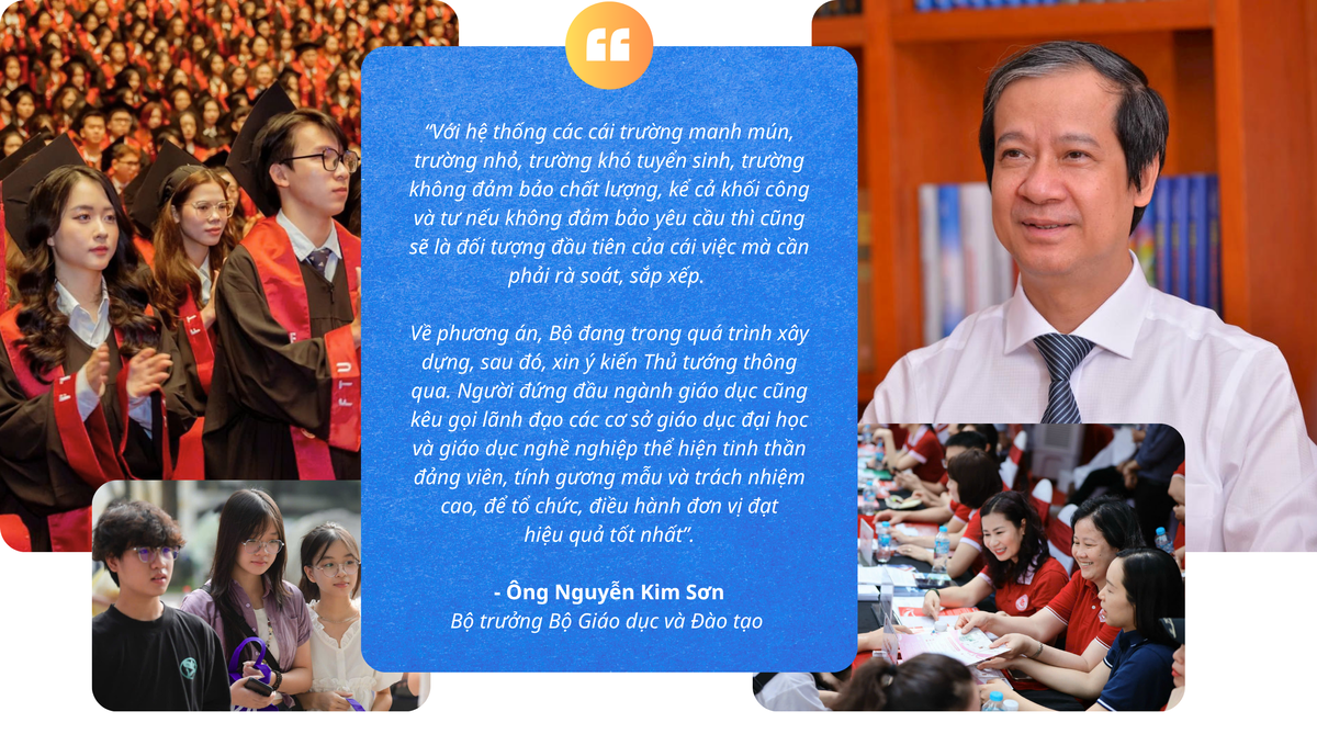 Đại học Việt Nam trước bước ngoặt đổi mới - Bài 2: Không dễ 'ghép vỏ, hòa ruột'