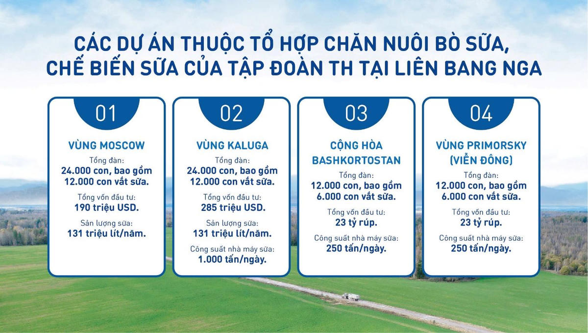 AHLĐ Thái Hương được Tổng thống Nga Vladimir Putin trực tiếp trao Huân chương Hữu nghị tại Điện Kremlin