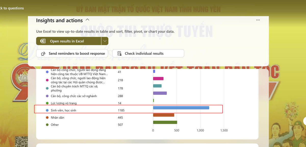 Chỉ cần quét mã QR hoặc truy cập đường dẫn do Ban Tổ chức cung cấp để tham gia cuộc thi.
