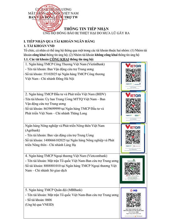 Lời kêu gọi của MTTQ Việt Nam về việc ủng hộ đồng bào khắc phục hậu quả mưa lũ 
