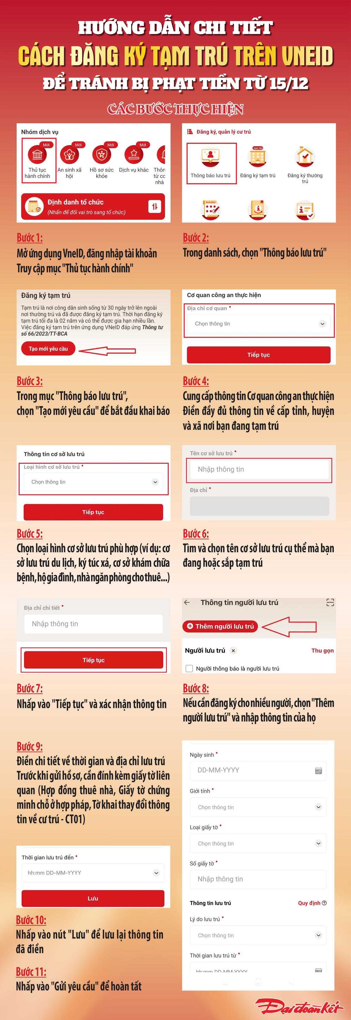 Infographics: Hướng dẫn chi tiết cách đăng ký tạm trú trên VNeID để tránh bị phạt tiền từ 15/12