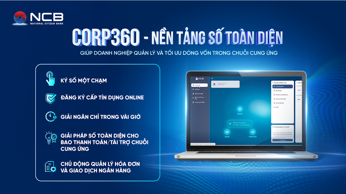 NCB Corp360 Platform kết nối chuỗi giá trị, rút ngắn quy trình và tối ưu dòng vốn, nâng cao hiệu quả vận hành, tài chính cho doanh nghiệp.