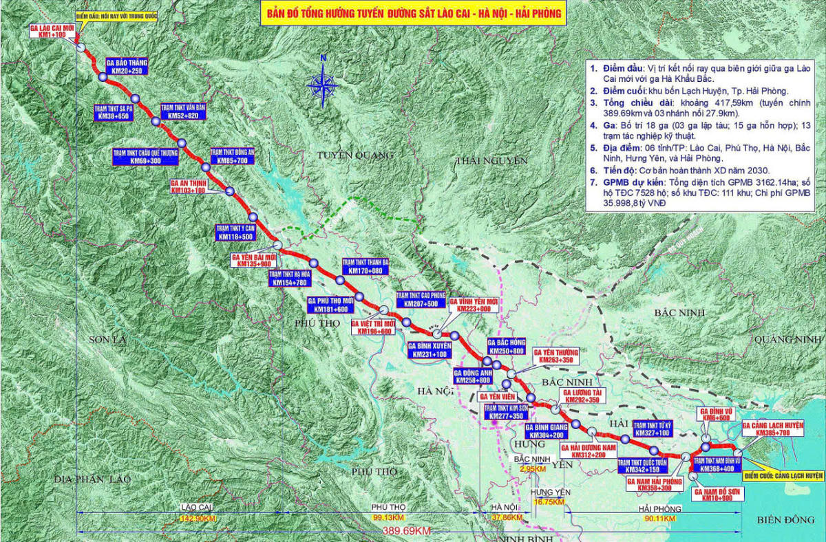Tuyến đường sắt Lào Cai - Hà Nội - Hải Phòng. Ảnh: Ban quản lý dự án đường sắt.
