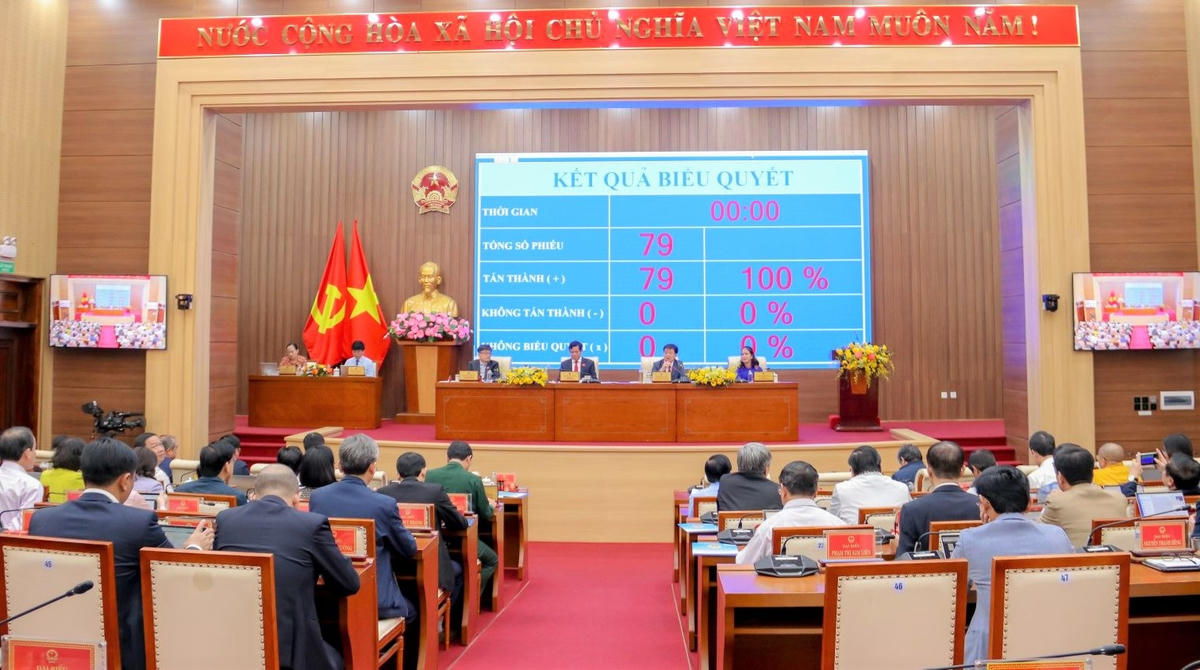 Các đại biểu biểu quyết thông qua nội các nghị quyết tại kỳ họp thứ 7, HĐND tỉnh Quảng Ngãi khóa XIII. Ảnh: CV.