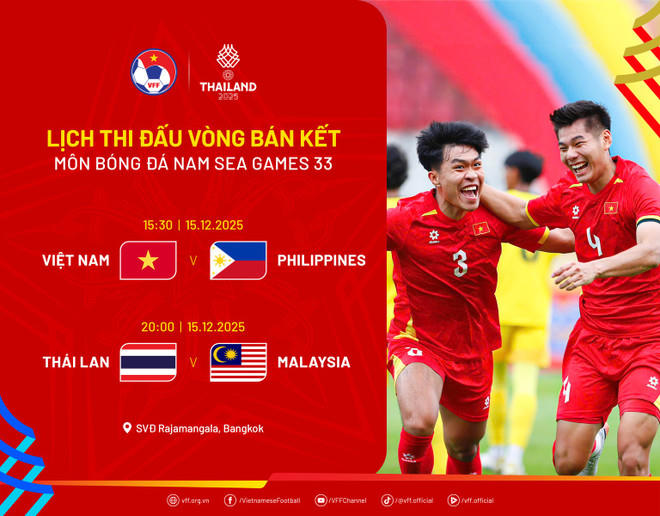 Lịch thi đấu vòng bán kết môn Bóng đá Nam SEA Games 33. (Ảnh: VFF)