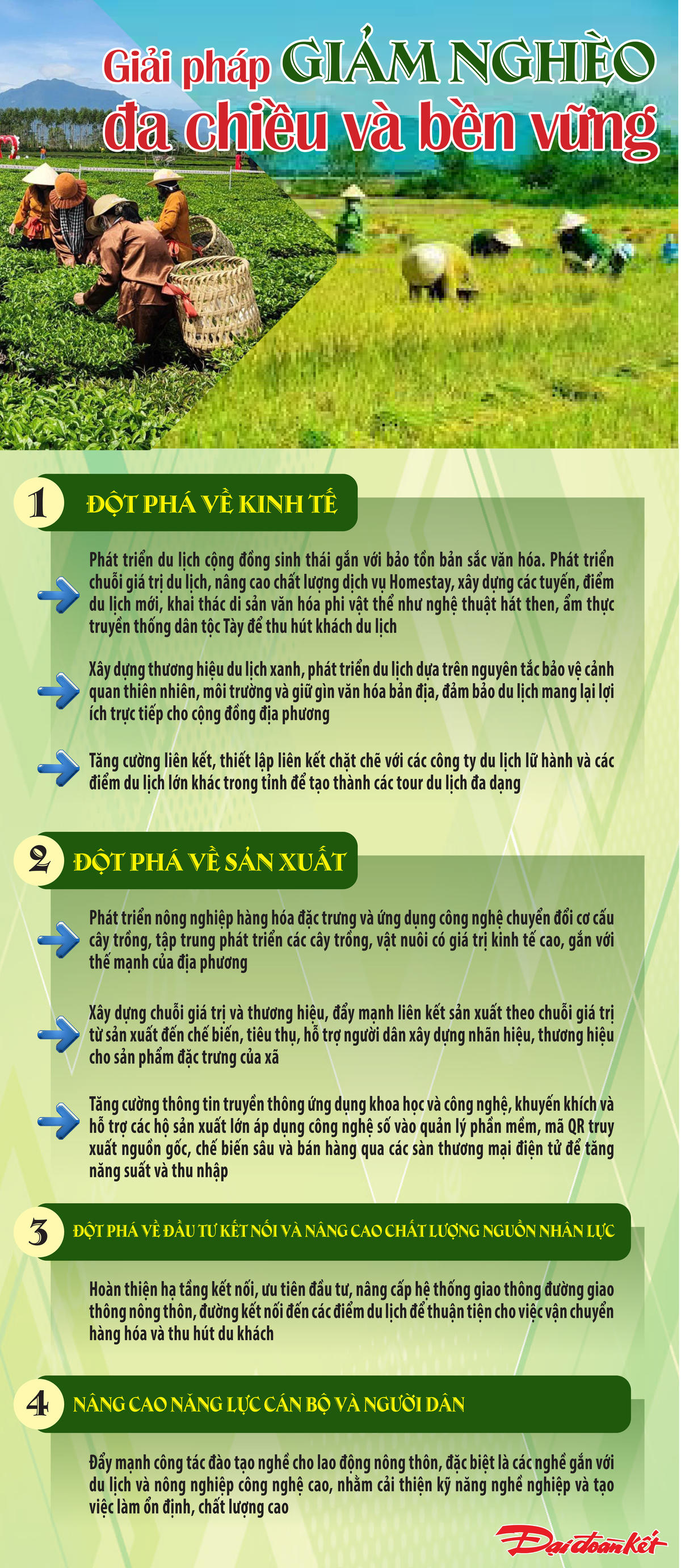 Việc tăng cường cung cấp thông tin, tuyền thông ứng dụng khoa học và công nghệ, khuyến khích và hỗ trợ các hộ sản xuất lớn áp dụng công nghệ được coi là một giải pháp quan trọng trong giảm nghèo ở Lào Cai. Ảnh: T.N
