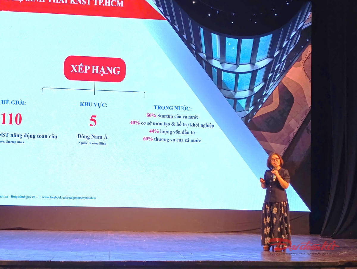 Bà Lê Thị Bé Ba - Phó Giám đốc Trung tâm khởi nghiệp sáng tạo TP Hồ Chí Minh báo cáo tại hội nghị. Ảnh: Hồng Phúc.