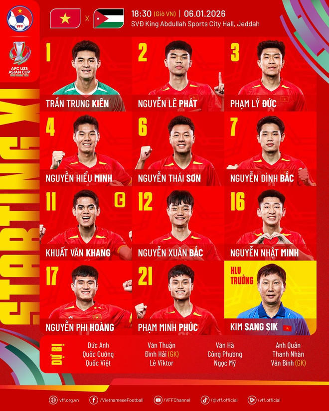 Đội hình ra sân của đội tuyển U23 Việt Nam gặp U23 Jordan. (Ảnh: VFF)