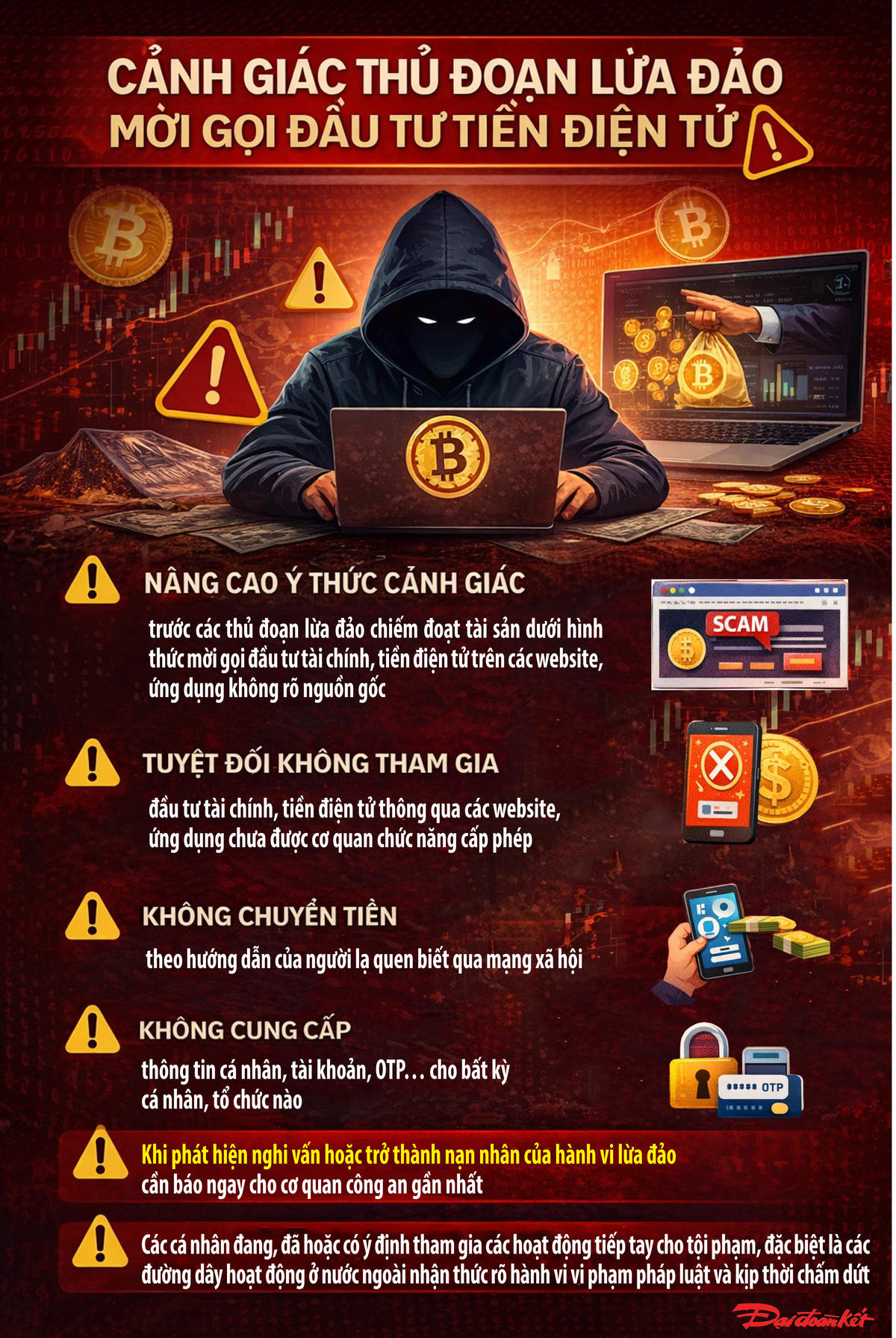 Cảnh giác thủ đoạn lừa đảo mời gọi đầu tư tiền điện tử.