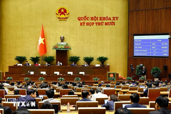 Quốc hội biểu quyết thông qua Luật Đầu tư (sửa đổi). (Ảnh: Doãn Tấn/TTXVN)