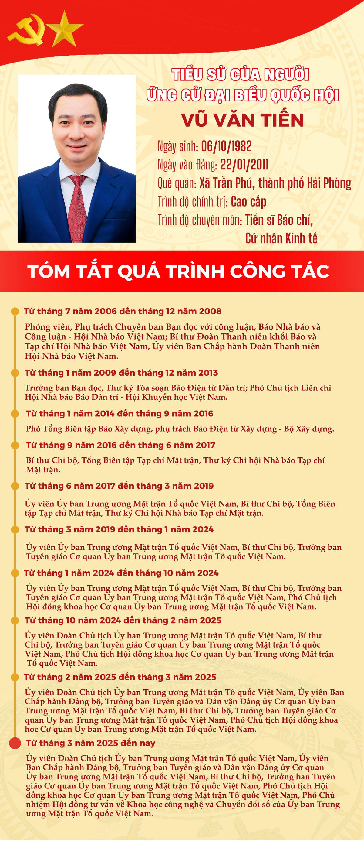 Tiểu sử của ông Vũ Văn Tiến. Ảnh: BTG. 