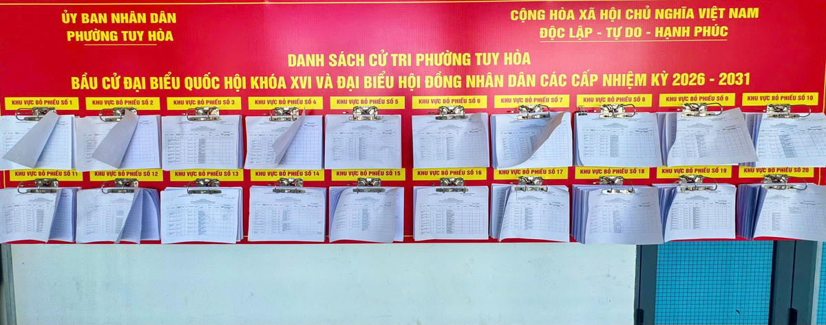 Danh sách cử tri phường Tuy Hòa. Ảnh: HC.