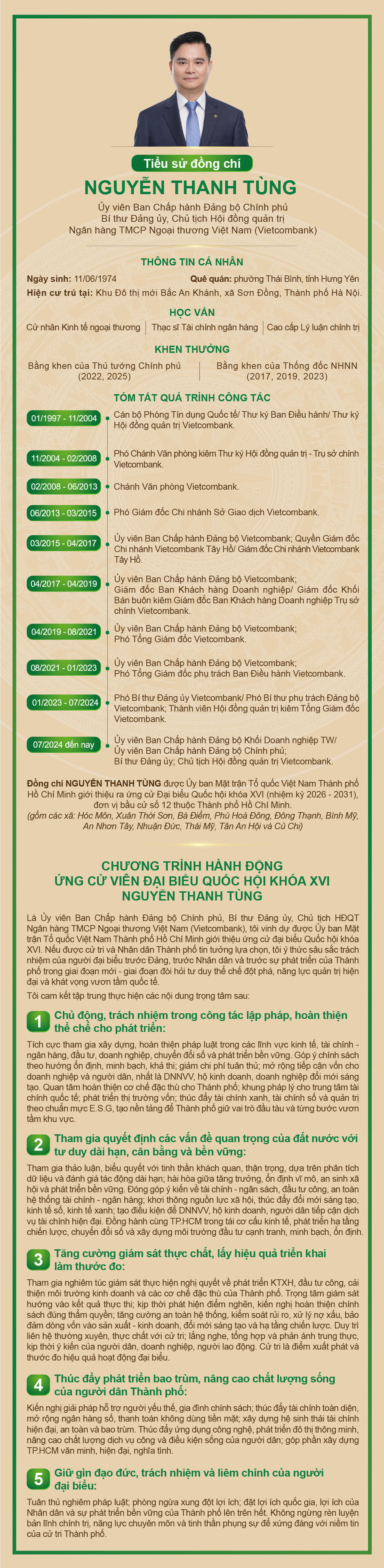 Chủ tịch HĐQT Vietcombank Nguyễn Thanh Tùng ứng cử đại biểu Quốc hội khóa XVI tại đơn vị bầu cử số 12, TP Hồ Chí Minh