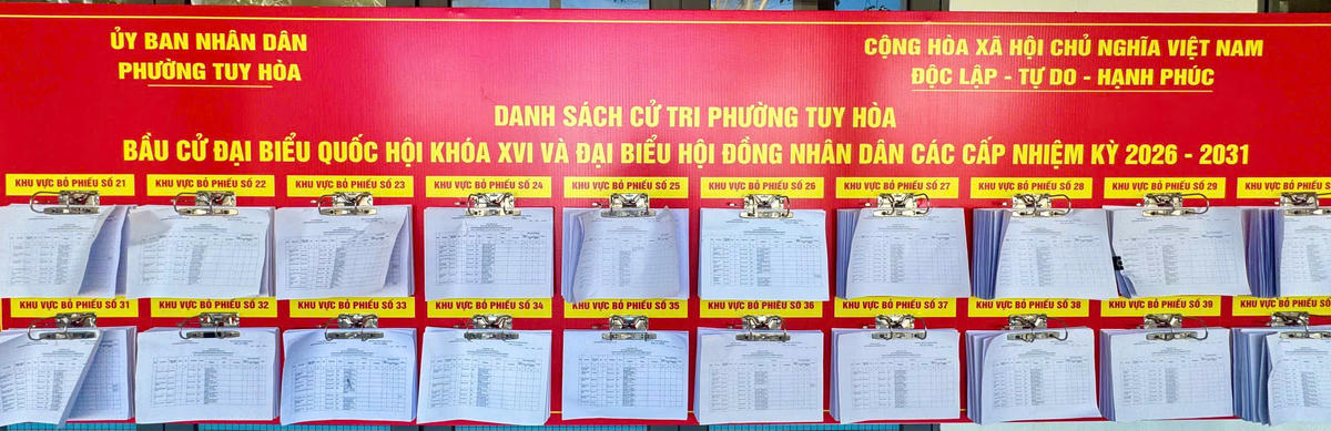 Danh sách cư tri phường Tuy Hòa. Ảnh: Hồng Chuyên.