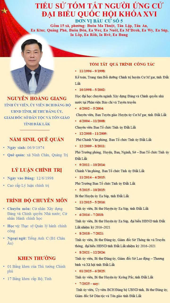 Ông Nguyễn Hoàng Giang - Giám đốc Sở Dân tộc và Tôn giáo Đắk Lắk được giới thiệu ứng cử đại biểu Quốc hội