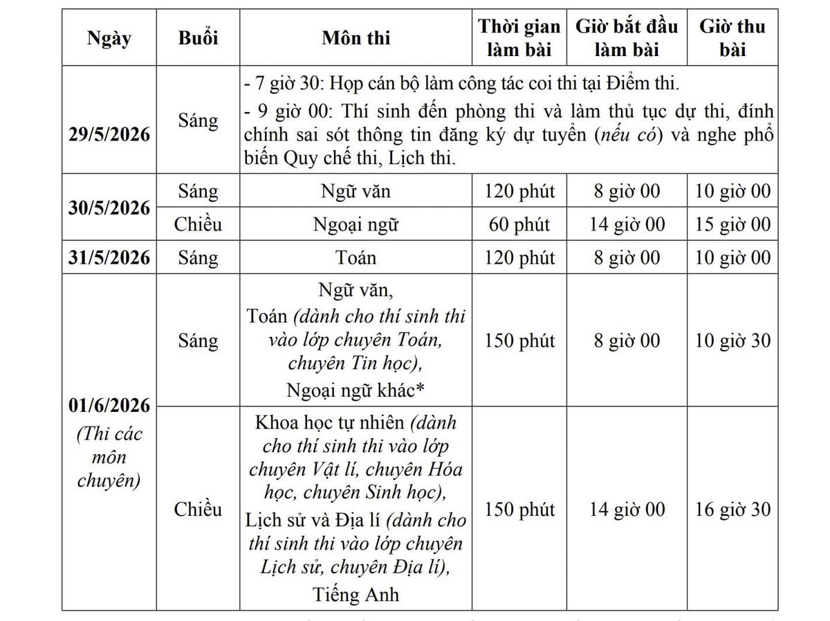 Lịch thi vào lớp 10 tại Hà Nội năm học 2026-2027.