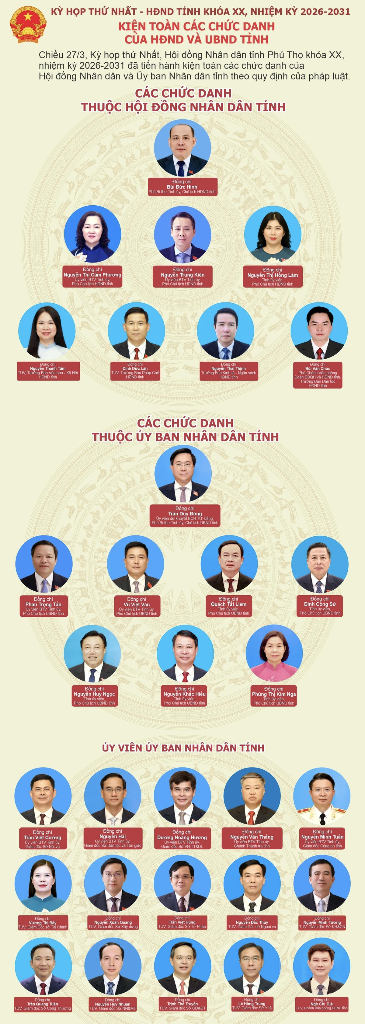 Chủ tịch tỉnh Phú Thọ nguyện cống hiến vì sự phát triển quê hương Đất Tổ