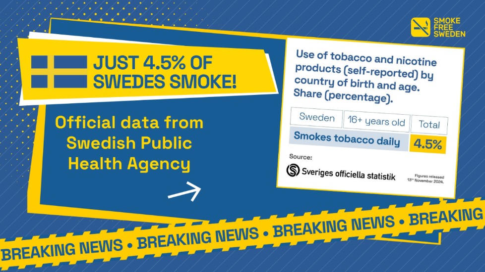 Thụy Điển là đã trở thành quốc gia “không khói thuốc” đầu tiên trên thế giới. Ảnh: smokefreesweden.org.