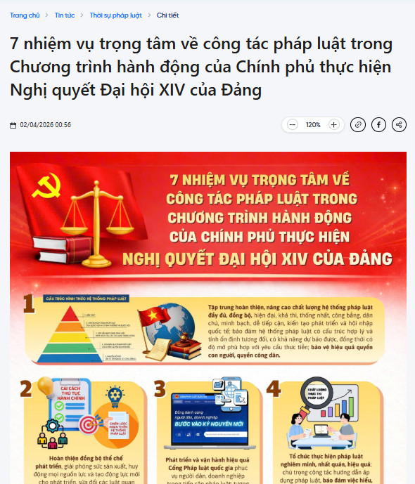 Cổng Pháp luật quốc gia - Nền tảng số đưa pháp luật đến gần người dân
