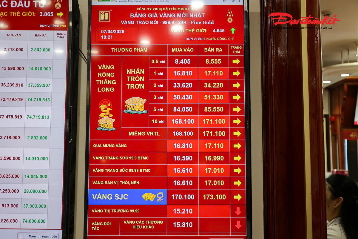 Trưa 7/4, giá vàng nhẫn tại Bảo Tín Minh Châu được niêm yết ở mức 168,1 – 171,1 triệu đồng/lượng;