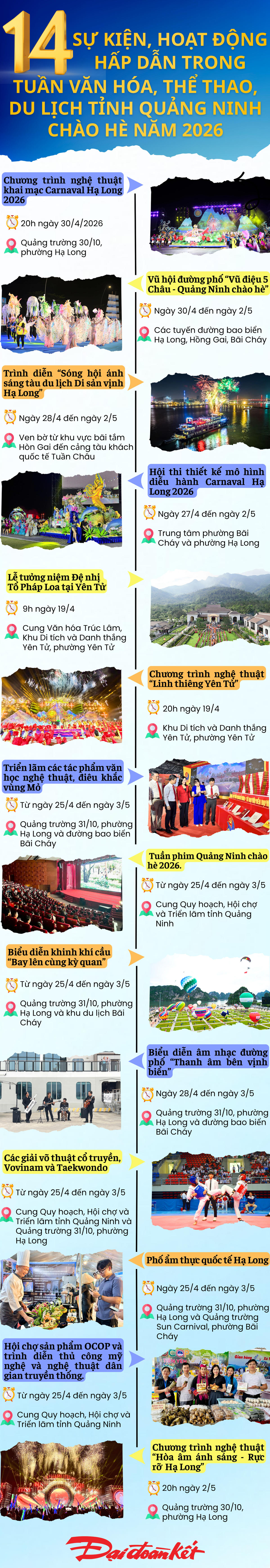 Quảng Ninh chào hè với loạt sự kiện hấp dẫn, dự kiến thu hút 1,3 triệu lượt khách