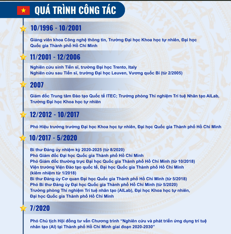 PGS.TS Vũ Hải Quân giữ chức Bộ trưởng Bộ Khoa học và Công nghệ