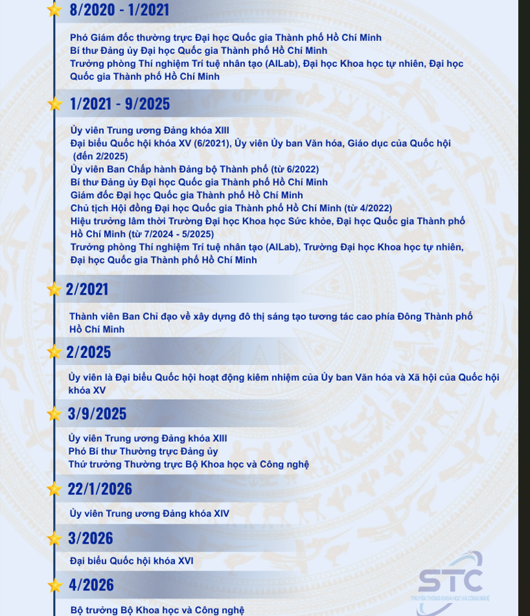 PGS.TS Vũ Hải Quân giữ chức Bộ trưởng Bộ Khoa học và Công nghệ