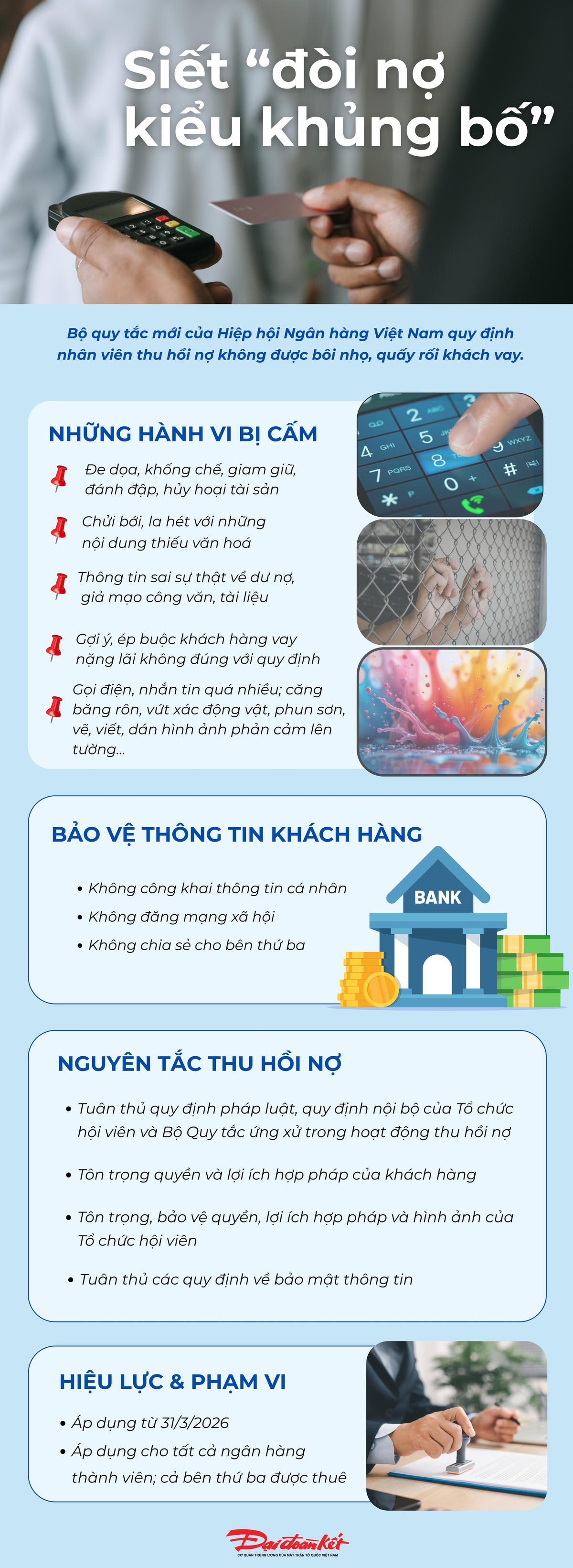 Infographic: Những hành vi bị cấm khi thu hồi nợ