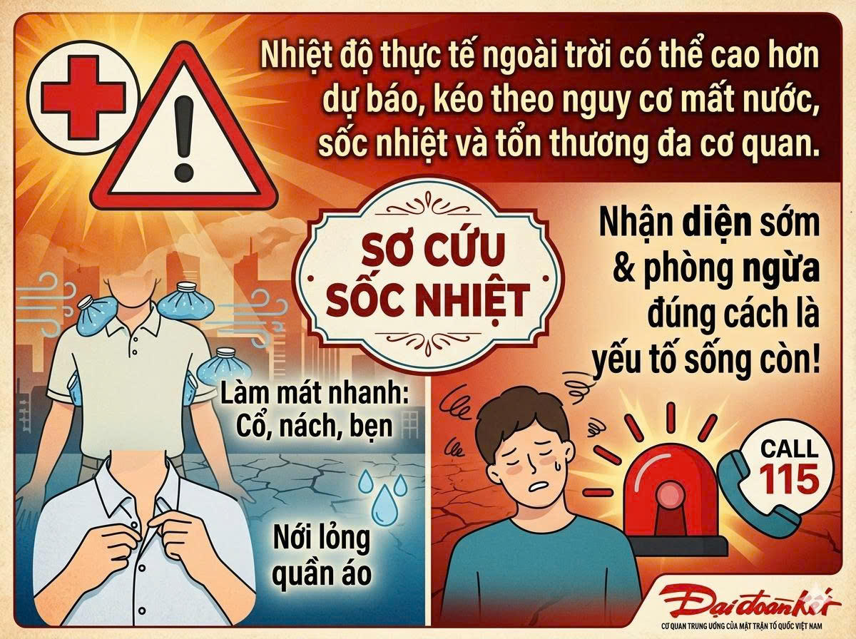 Thời tiết khắc nghiệt kéo dài: Đừng để kiệt sức do nóng