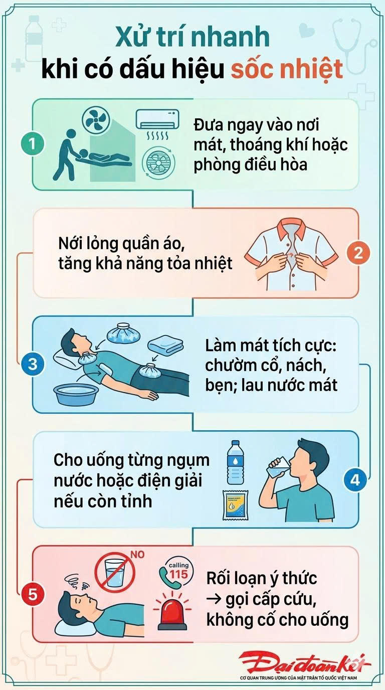 Chú trọng giữ sức khỏe “sĩ tử” trong mùa thi nắng nóng