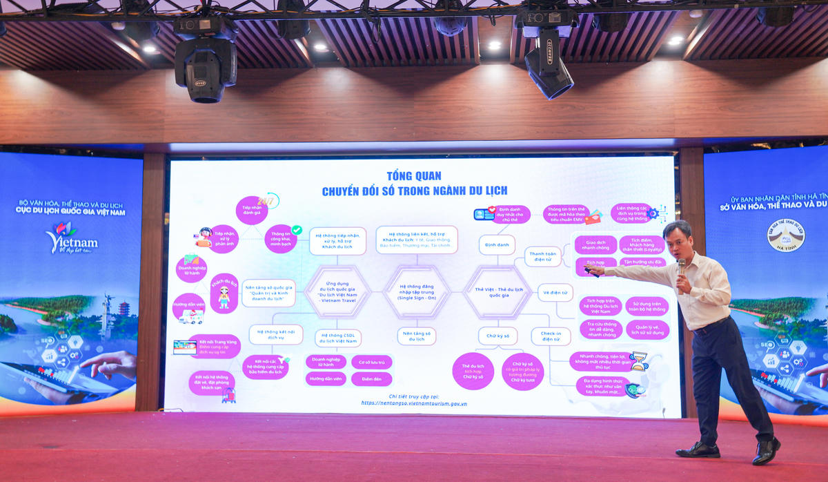 Ông Hoàng Quốc Hòa, Giám đốc Trung tâm Thông tin du lịch (Cục Du lịch Quốc gia Việt Nam) giới thiệu tổng quan về hệ sinh thái du lịch thông minh của ngành. Ảnh: Cẩm Kỳ