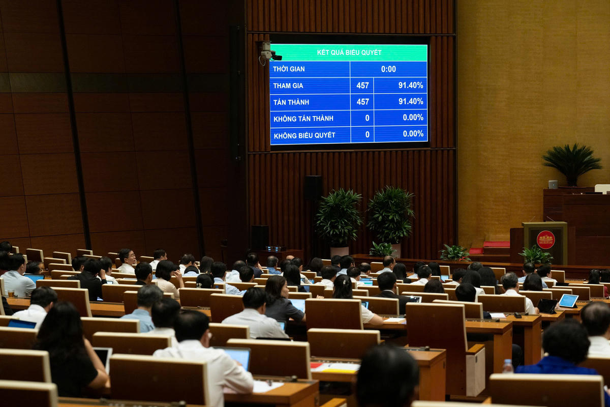 Các đại biểu Quốc hội biểu quyết thông qua việc sửa đổi, bổ sung Chương trình Kỳ họp thứ Nhất, Quốc hội khóa XVI.