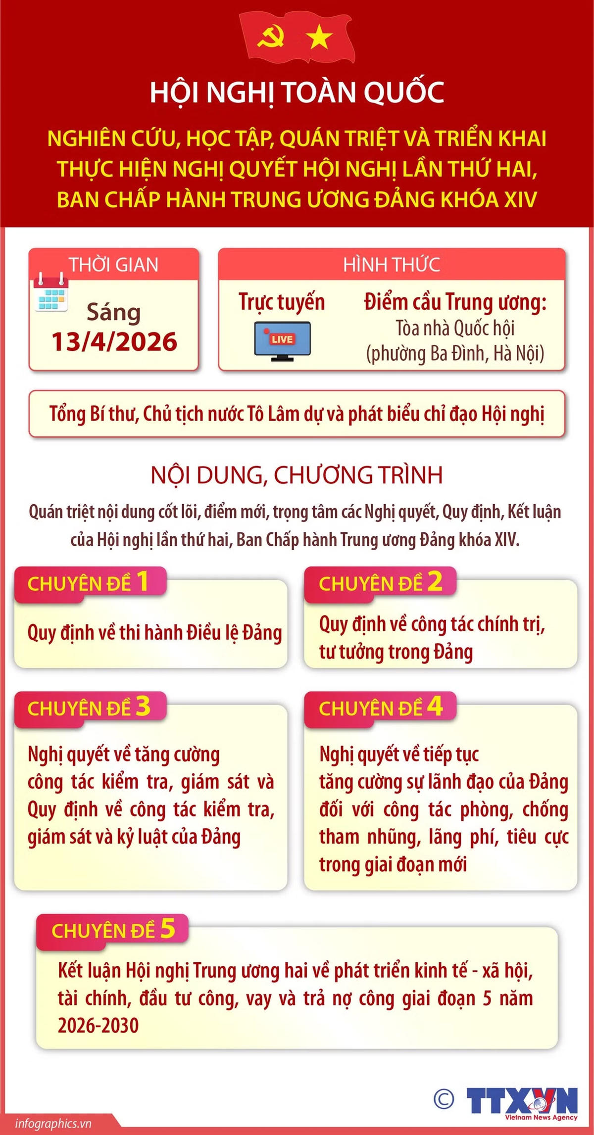 vna-potal-hoi-nghi-toan-quoc-nghien-cuu-hoc-tap-quan-triet-va-trien-khai-thuc-hien-nghi-quyet-hoi-nghi-lan-thu-hai-ban-chap-hanh-trung-uong-dang-khoa-8696996.jpg
